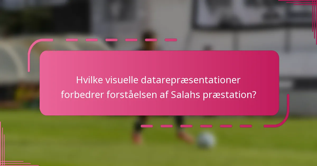Hvilke visuelle datarepræsentationer forbedrer forståelsen af Salahs præstation?