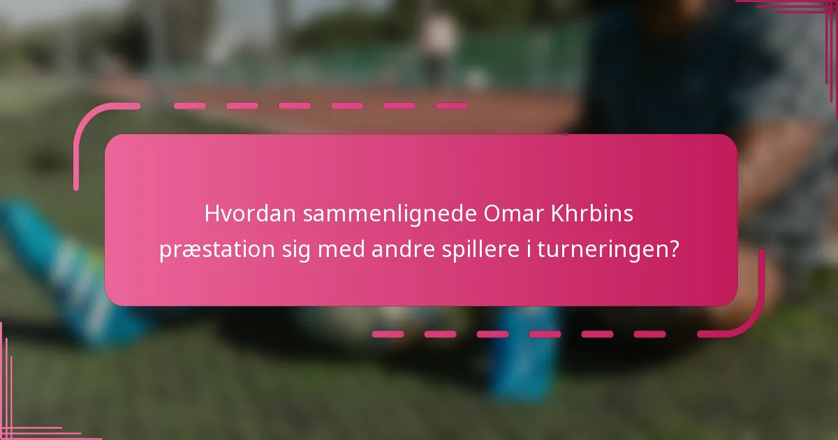 Hvordan sammenlignede Omar Khrbins præstation sig med andre spillere i turneringen?